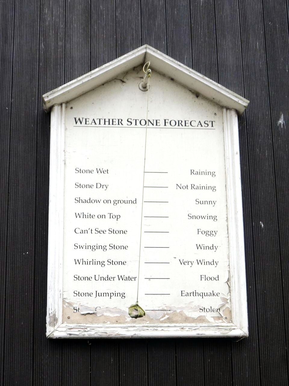 Scottish weather station